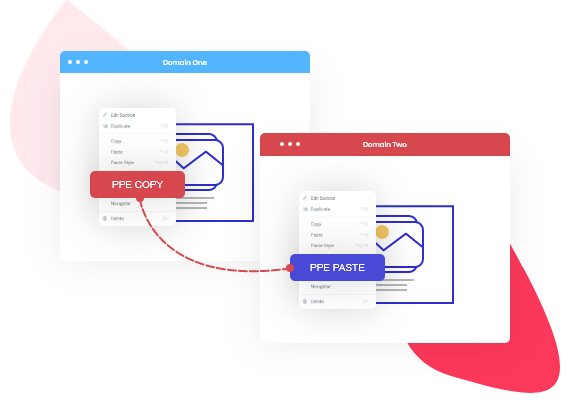 Elementor Cross Domain